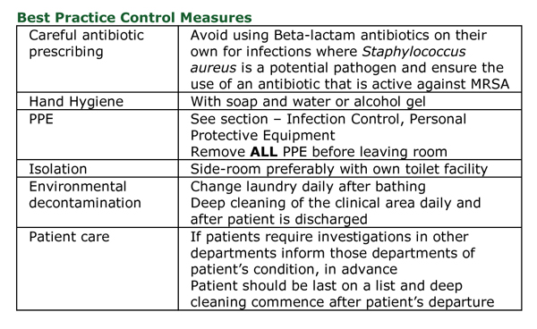 Infection Control MRSA