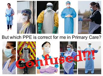 Correct PPE for Primary Care