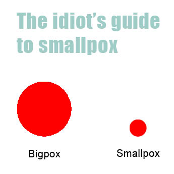 smallpox